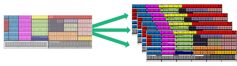 what is a retail planogram what is a retail planogram